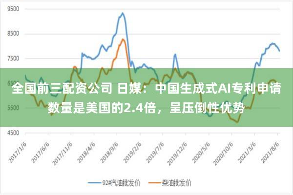 全国前三配资公司 日媒：中国生成式AI专利申请数量是美国的2.4倍，呈压倒性优势