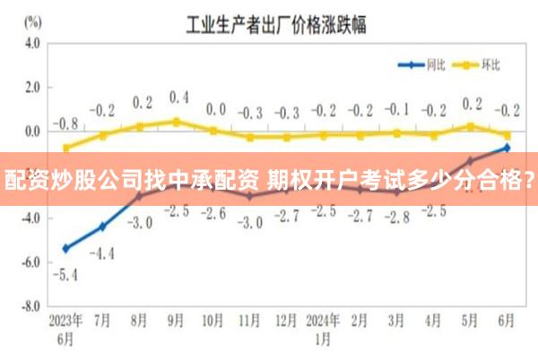 配资炒股公司找中承配资 期权开户考试多少分合格？