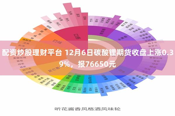 配资炒股理财平台 12月6日碳酸锂期货收盘上涨0.39%，报76650元