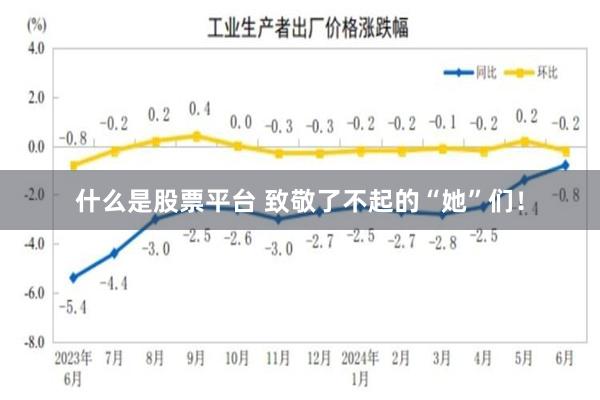 什么是股票平台 致敬了不起的“她”们！